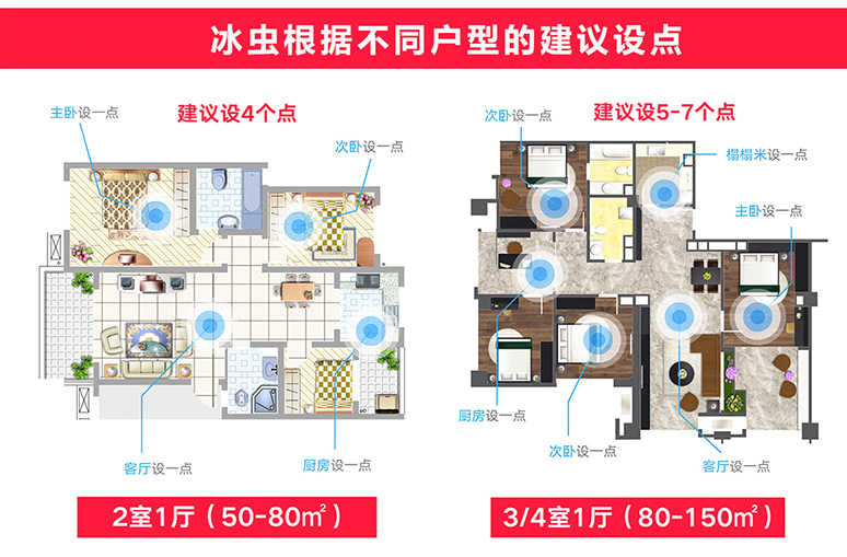 冰蟲(chóng)空氣檢測點(diǎn)位設置