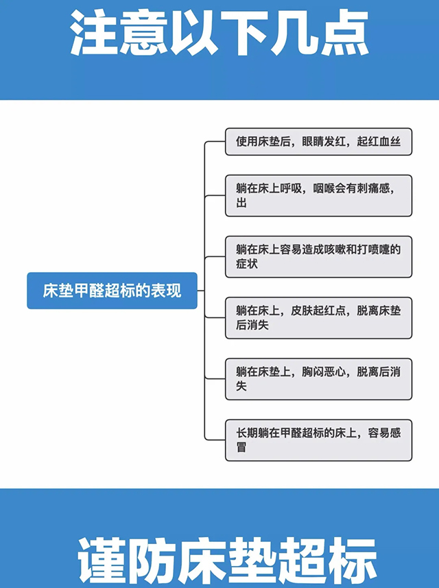 浙大冰蟲(chóng)環(huán)?？萍?室內甲醛危害.JPG