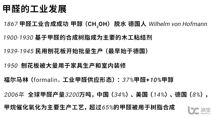 甲醛的發(fā)展史